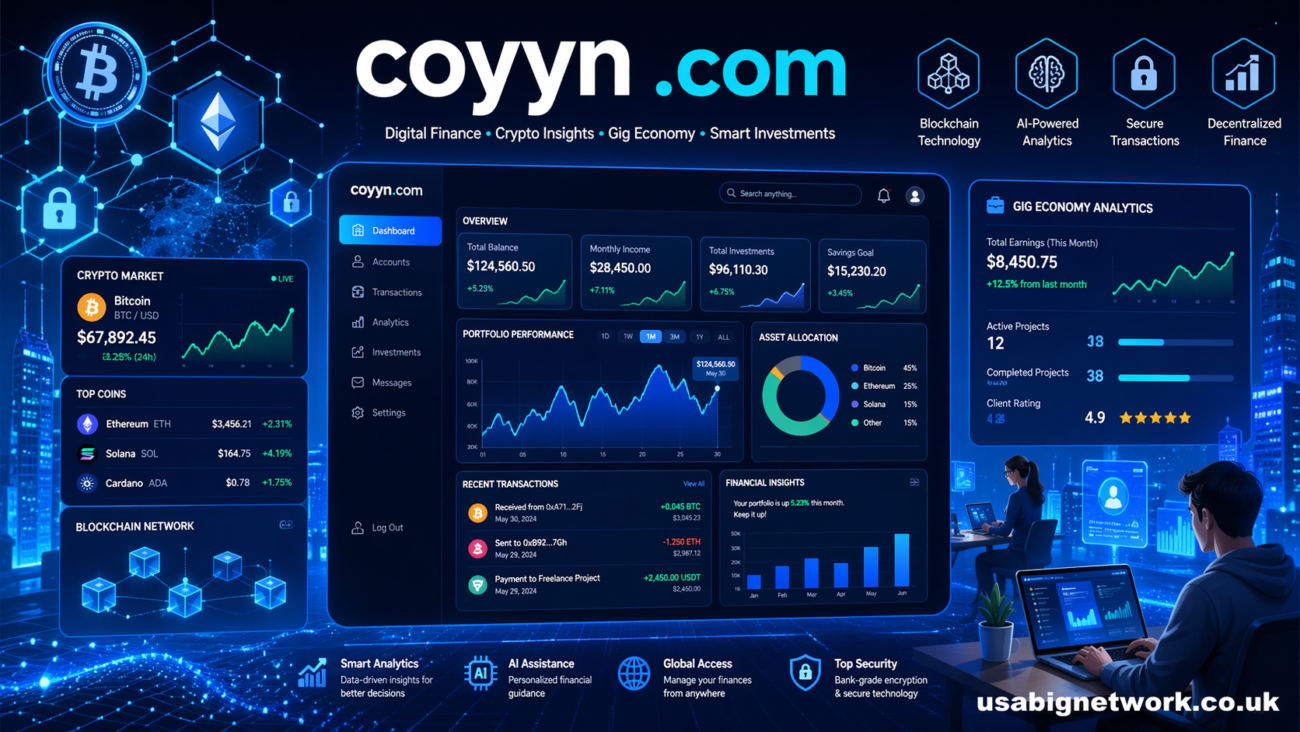 coyyn .com