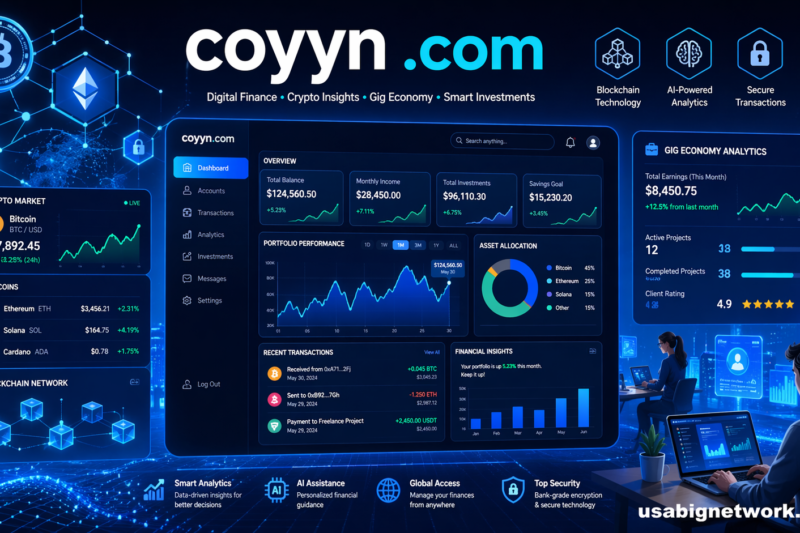 Coyyn .com Guide: Digital Finance, Crypto & Gig Economy